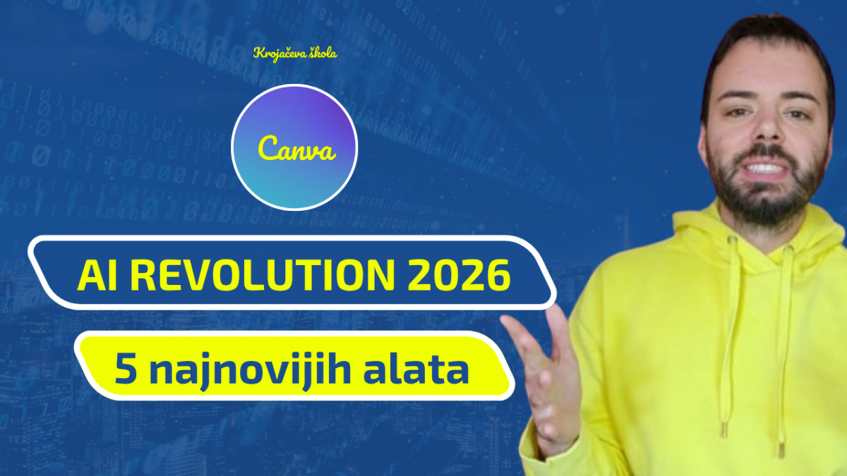 Canva AI Revolution